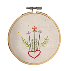 Atelier broderie – Spécial Débutants