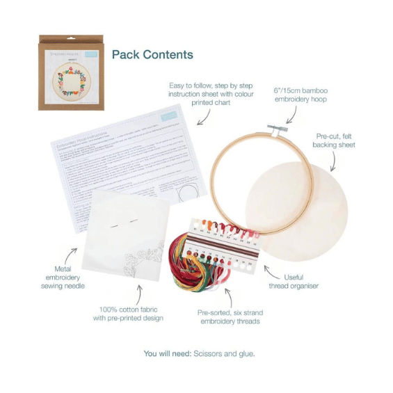 Kit broderie - cadre photo