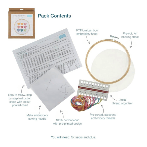 Kit broderie - Ombre Hearts