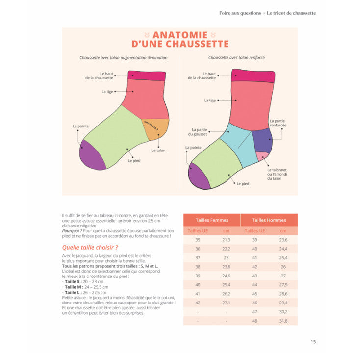 Le guide des chaussettes autour du monde - Lysandre Hourdin